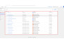 audit and optimization google ads campaign as a specialist